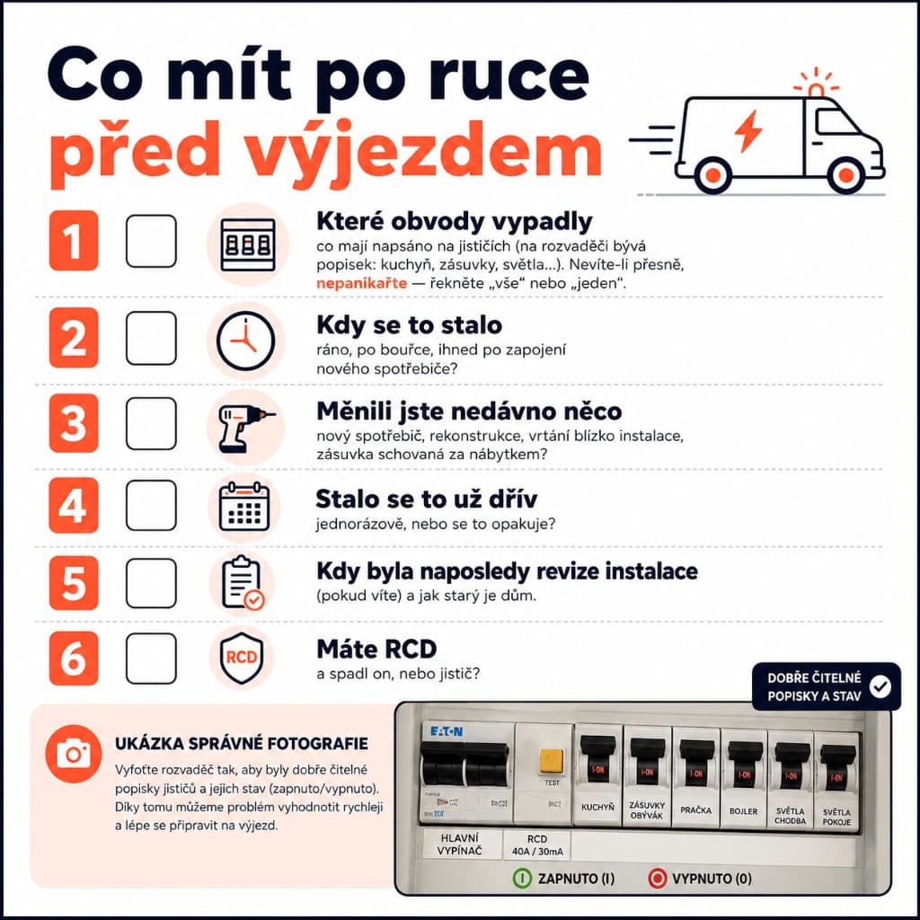 Checklist co mít po ruce před výjezdem a ukázka dobře čitelné fotografie rozvaděče s popisky